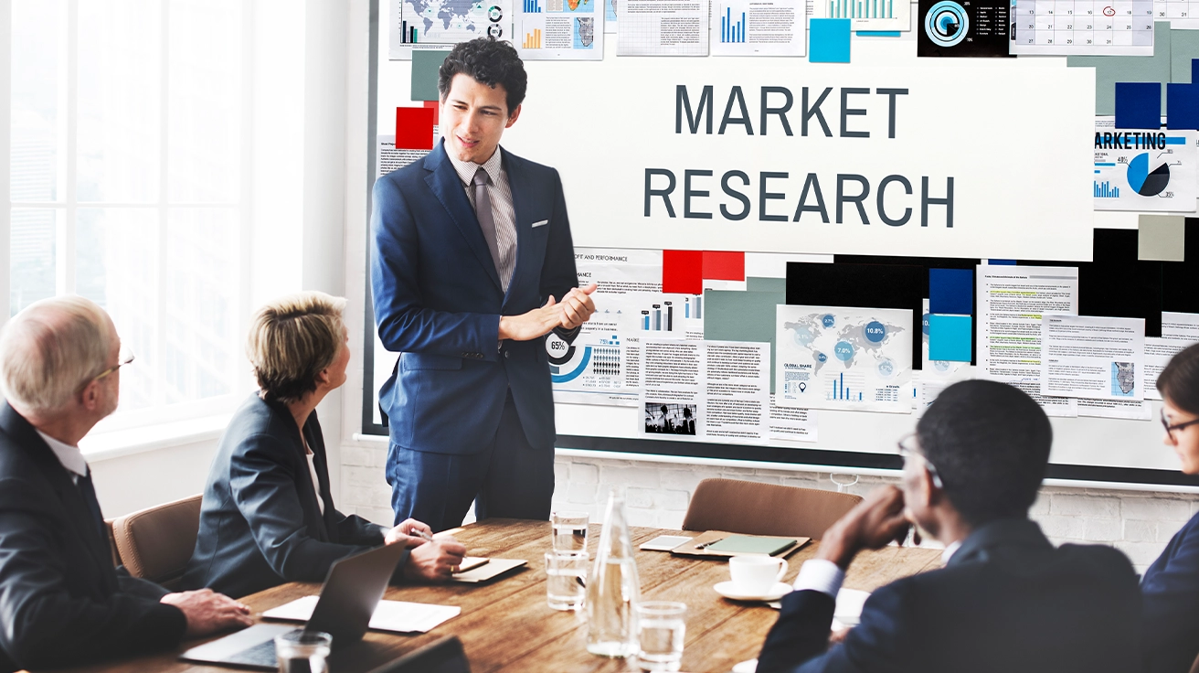 Market Research in UAE